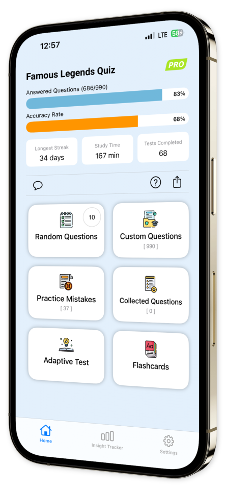 Famous Legends Quiz app screenshot two